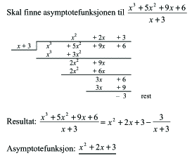 Bruker polynomdivisjon til å finne brøkens asymptotefunksjon.